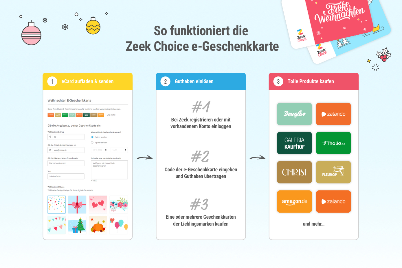 Infografik Zeek Choice